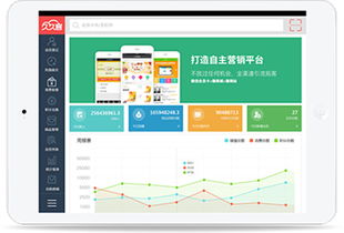 微信商家會(huì)員管理系統(tǒng)的線上營銷策略及納客軟件銷售指南